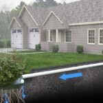 Roof Drainage
