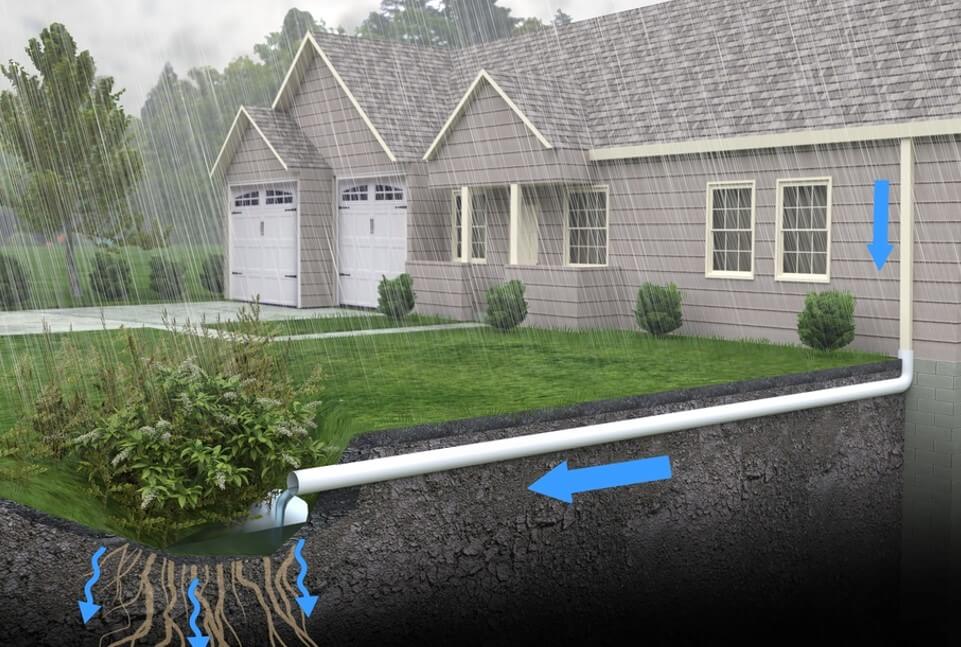 Roof drainage solutions for large buildings explained