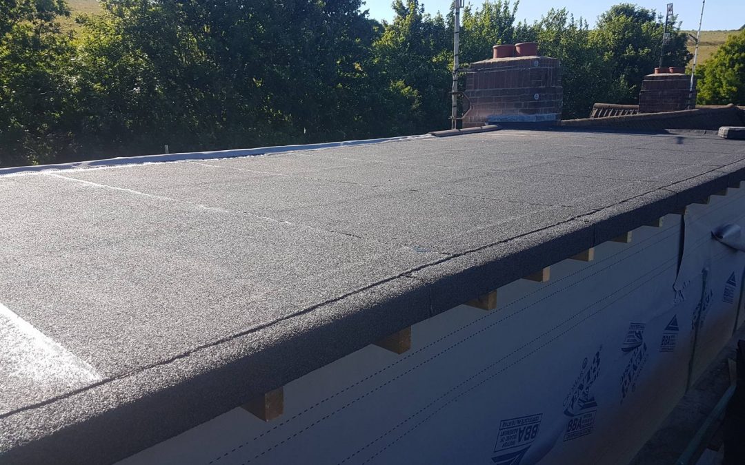 Stormwater management for roofs: Importance and Solutions